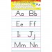 TREND 1858 Basic Alphabet Bulletin Board Set TEP1858