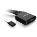 Iogear GCS24U USB KVM Switch