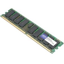 AddOn 41X1081-AA 2GB DDR2 SDRAM Memory Module