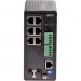 AXIS 01633-001 Industrial PoE Switch