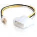 C2G 27077 3-Pin Fan to 4-Pin Power Adapter Cable