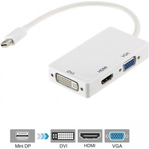 Axiom 3N1MDP2HVD-AX DVI/HDMI/Mini DisplayPort/VGA A/V Cable