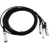 Axiom CAB-Q-4S-100G-1M-AX 100GBASE-CR4 QSFP to 4 x 25GbE SFP Twinax Copper Cable, 1 meter