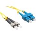 Axiom AXG94722 Fiber Optic Duplex Network Cable