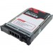 Axiom 400-AESQ-AX 1TB 6Gb/s SATA 7.2K RPM SFF Hot-Swap HDD for Dell - 400-AESQ