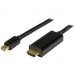 iPGARD CCHD2DP06 6 Ft HDMI to Mini-DP Cable