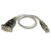 Iogear GUC232A USB PDA/SERIAL ADAPTER