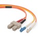 Belkin F2F902L7-02M Fiber Optic Duplex Patch Cable