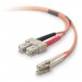 Belkin F2F202L7-03M Fiber Optic Patch Cable