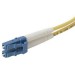 Belkin F2F802LL-20M Fiber Optic Duplex Patch Cable