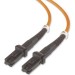 Belkin F2F20299-02M Fiber Optic Duplex Patch Cable