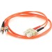 C2G 37416 Fiber Optic Duplex Patch Cable