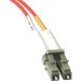 C2G 33117 Fiber Optic Duplex Multimode Patch Cable with Clips